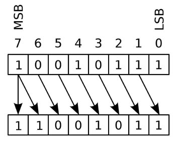 rmi program for arithmetic operation in java